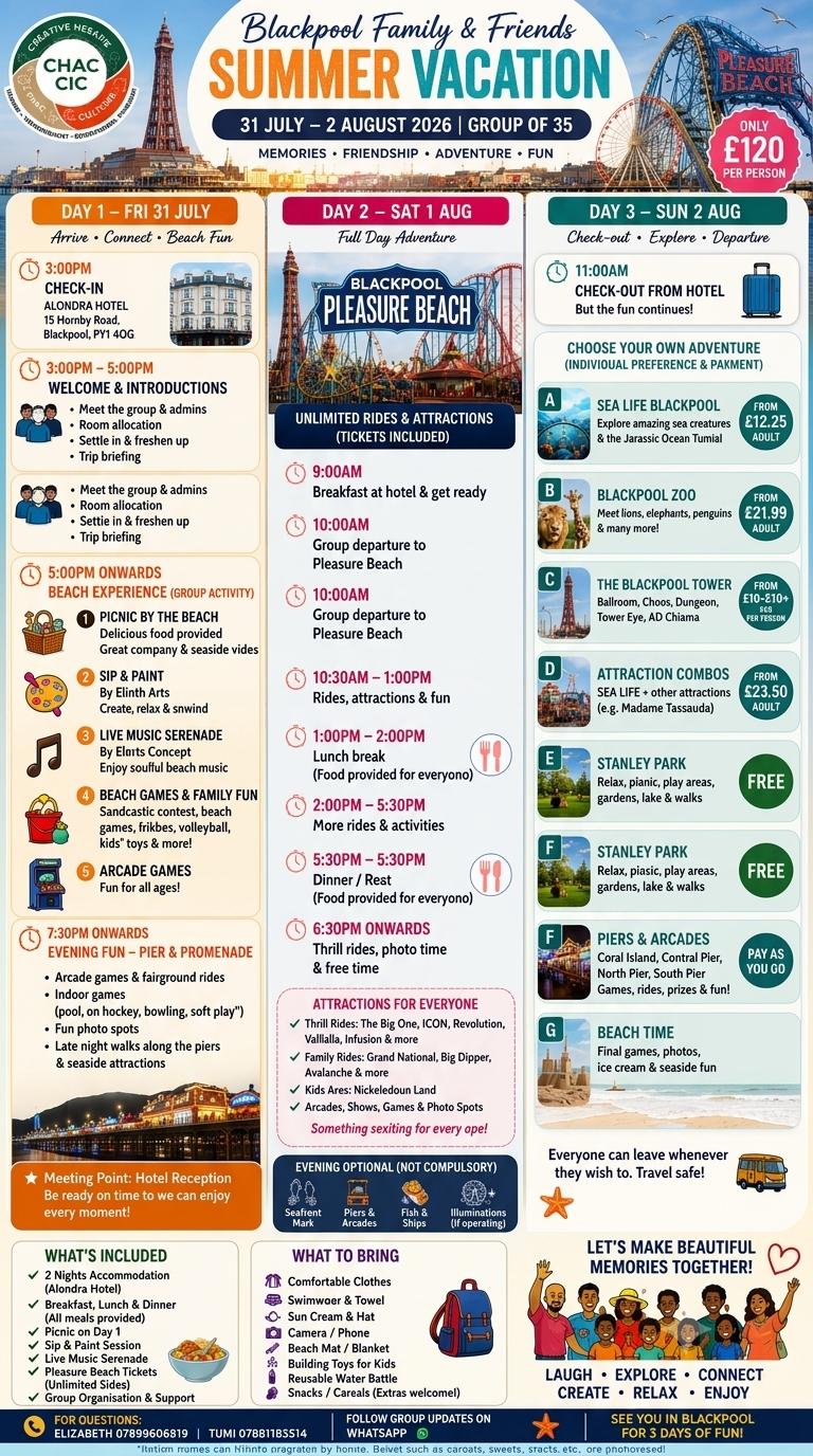 Blackpool Family & Friends Summer Vacation